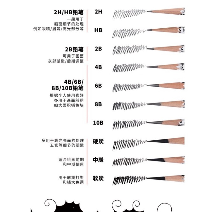 [ TÂM TÂM ] Bút Chì Phác Thảo MIYA WEIRD, Himi Miya Weird pencil