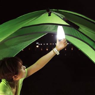 Đèn đội đầu đi đêm du lịch NexTool ECO STAR