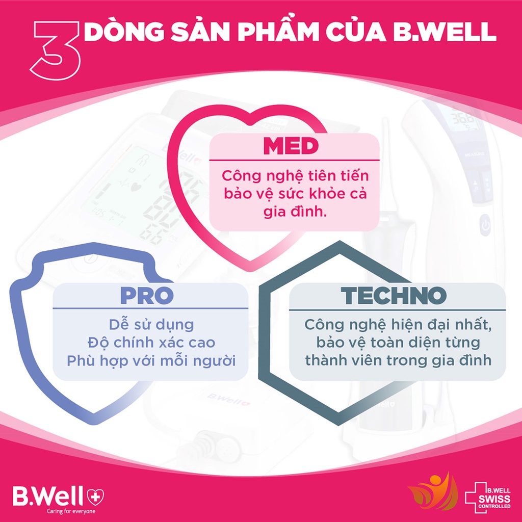 Máy đo huyết áp cơ b.well med 62 thụy sĩ - bwell y tế 360