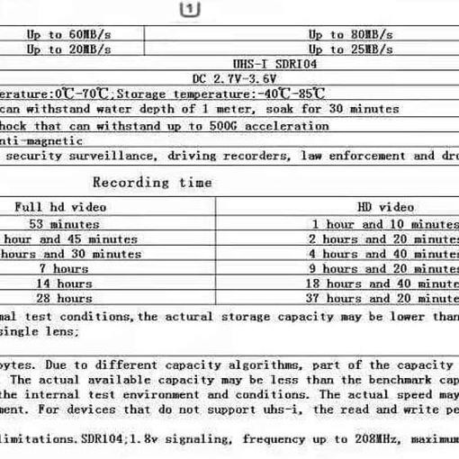 Thẻ Nhớ Micro Sd 32 Gb | BigBuy360 - bigbuy360.vn