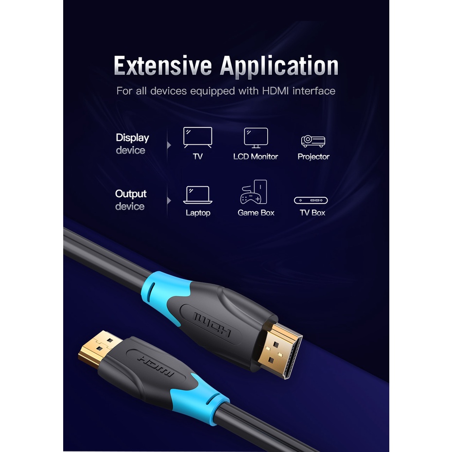 Cáp HDMI 2.0 Vention - Dài 1.5 mét - Hỗ trợ 4K/60Hz, 18Gbps + Âm thanh + Ethernet