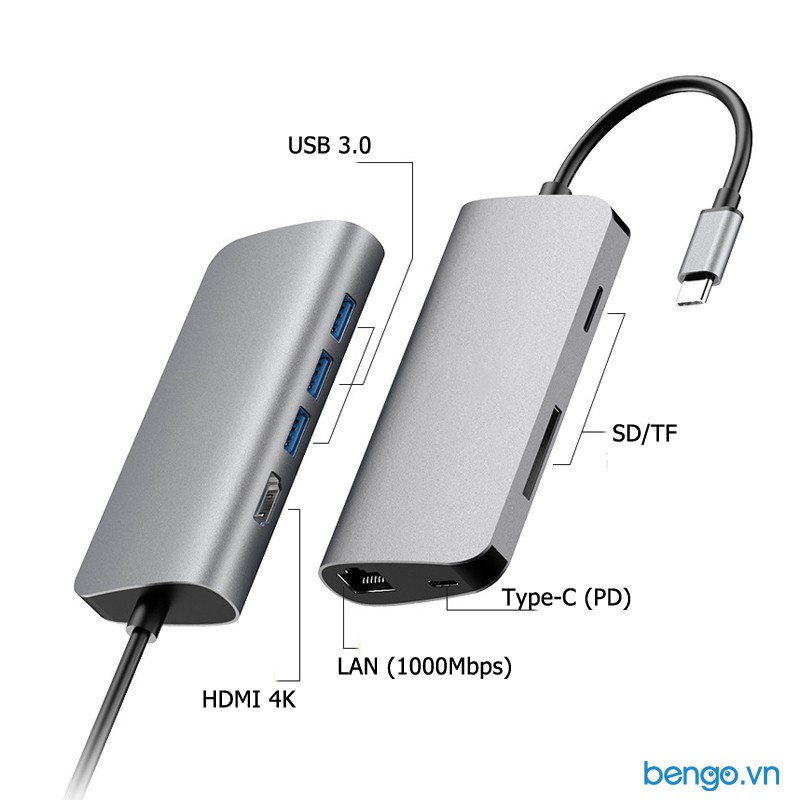 Hub USB-C 8 in 1 HDMI+LAN+USB-A 3.0 x 3+PD+thẻ SD và TF