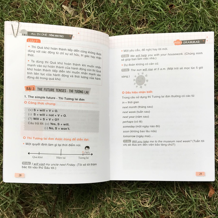 Sách - All In One - Tiếng Anh Trung Học Cơ Sở | BigBuy360 - bigbuy360.vn