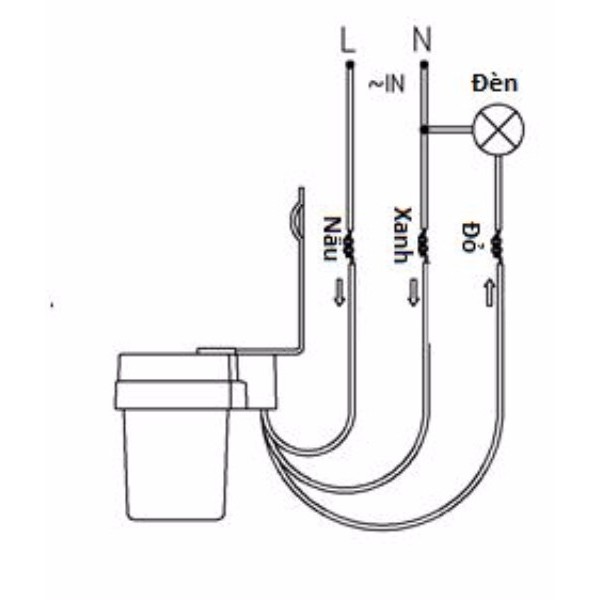 Công tắc cảm biến ánh sáng tự sáng đèn khi trời tối tắt đèn khi trời sáng LS6