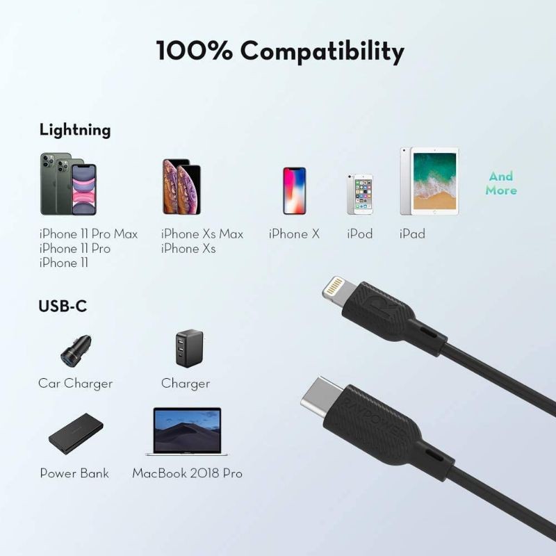 Củ Samsung 25W và cáp Ravpower Type C ra Lightning RP-CB054 cho IPhone 11, Iphone 12, MFI [Music4U]