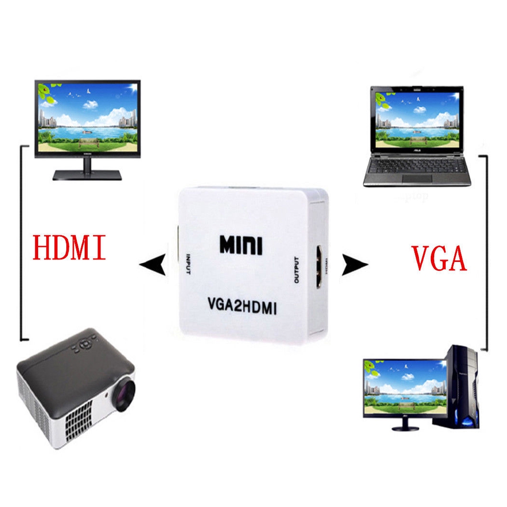 Bộ Chuyển Đổi Vga Sang Hdmi 1080p