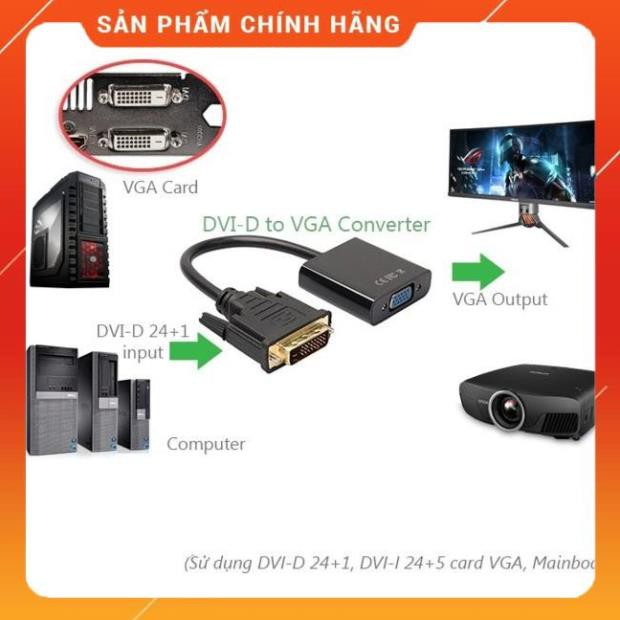 (Freeship) Cáp chuyển đổi DVI-D 24+1 sang màn hình LCD, máy chiếu có VGA,DVI TO VGA 24+1 dài 0,2m