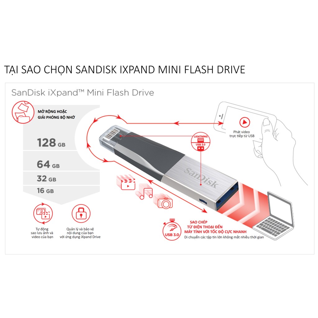 USB 3.0 OTG SanDisk iXpand™ Mini Flash Drive 128GB (Bạc)