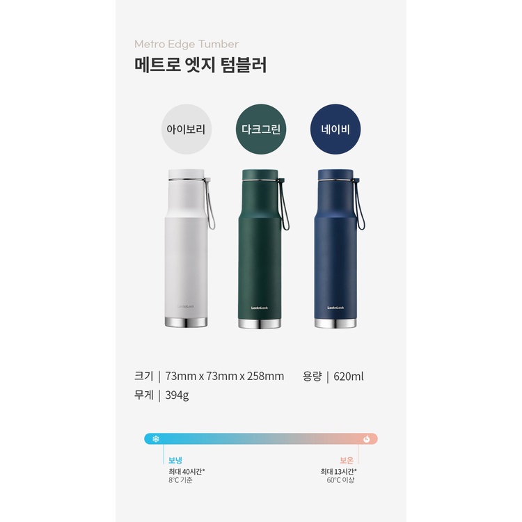 Bình Giữ Nhiệt Lock&Lock 620ml Metro Edge Tumbler LHC4199