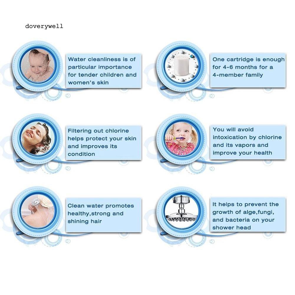 Đầu lọc sạch nước cho vòi sen thiết kế 8 lớp kích thước 7cm x 7cm x 14.5cm kèm phụ kiện