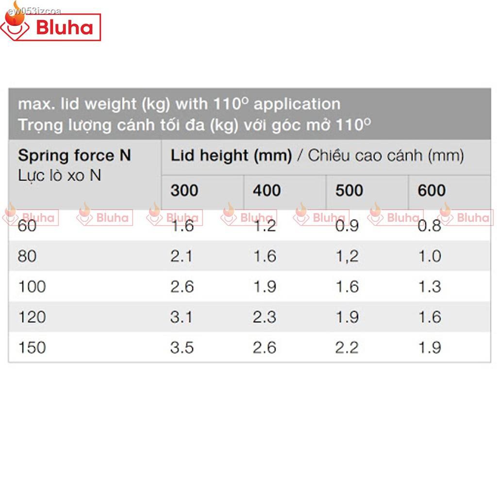 2021Tay đẩy thủy lực Hafele, Piston nâng cánh tủ bếp 60N, 80N, 100N, 120N, 150N