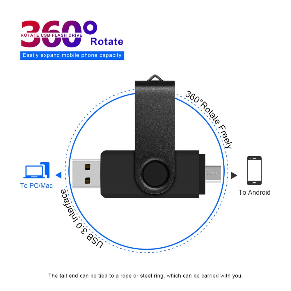 Usb Mayhow 2tb Tốc Độ Cao