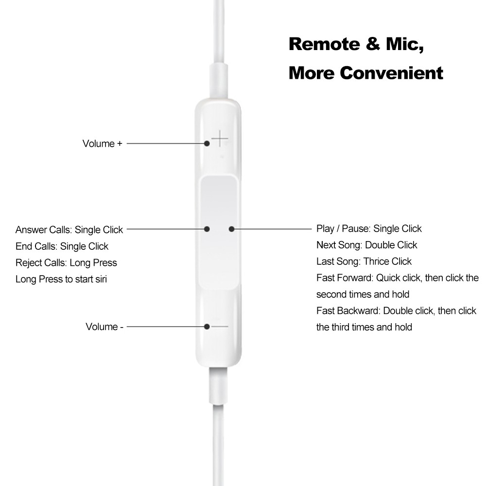 Tai nghe Apple iPhone chính hãng Earpods 3,5 mm Tai nghe có dây có mic cho iPhone