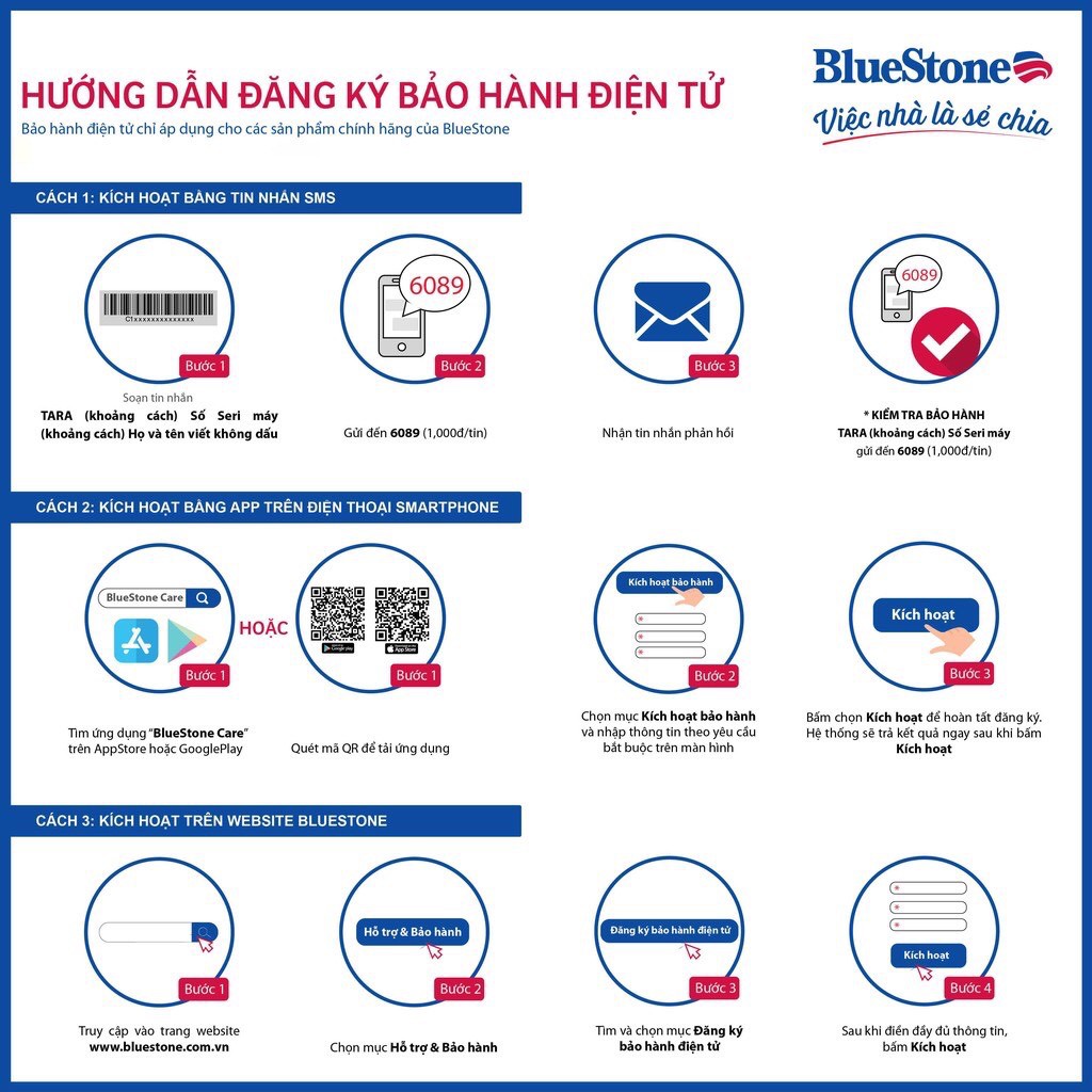 Lò Vi Sóng BlueStone MOB-7707 - Dung tích 20L - Hàng chính hãng - Bảo hành 24 tháng