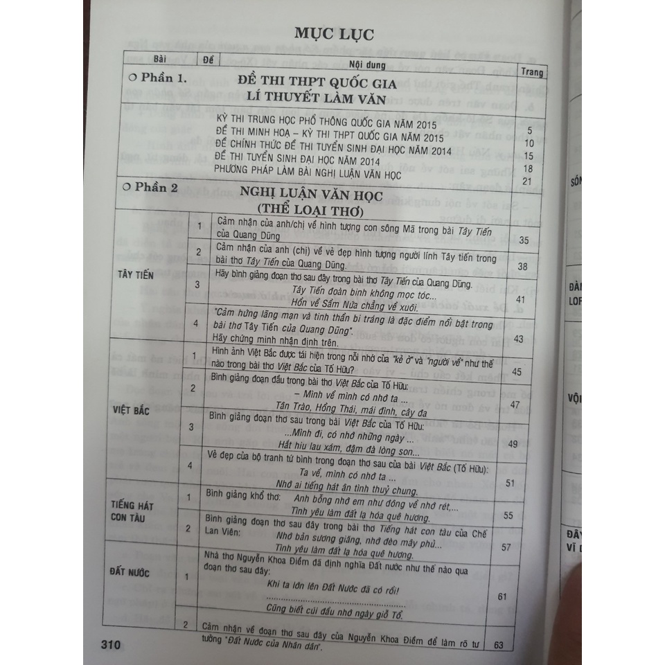 Sách - Cẩm nang ôn luyện môn Văn thi THPT Quốc gia