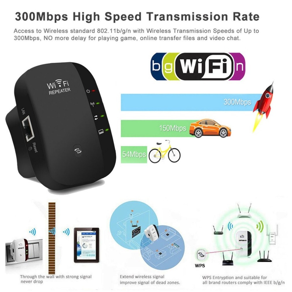 Bộ tăng cường tín hiệu lặp cho WiFi không dây SGALAS 300Mbps 802.11N/B/G chất lượng cao