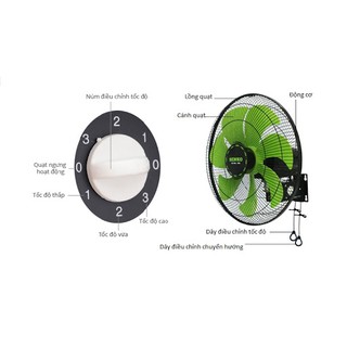 QUẠT TREO SENKO 2 DÂY TC1622