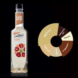 Siro Hạt Dẻ / Hazelnut - DaVinci Gourmet Syrup (750ml)