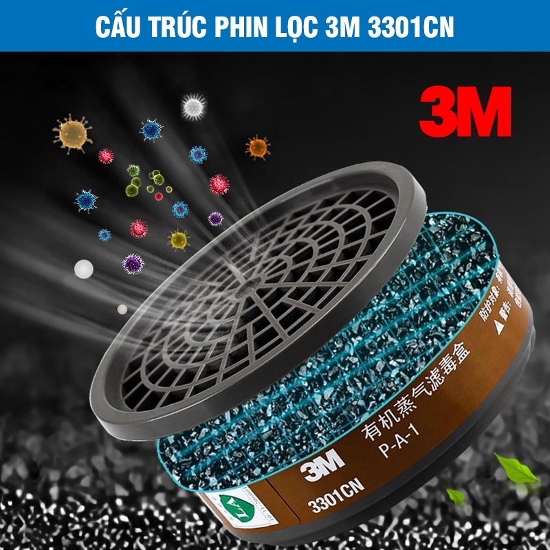 Phin lọc hữu cơ 3301CN dùng cho mặt nạ 3M 3200 chống mùi hơi độc và bụi mịn
