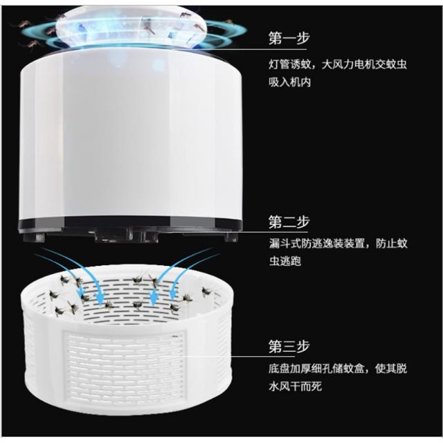 ĐÈN BẮT MUỖI VÀ KIẾN BA KHOANG số lượng lớn