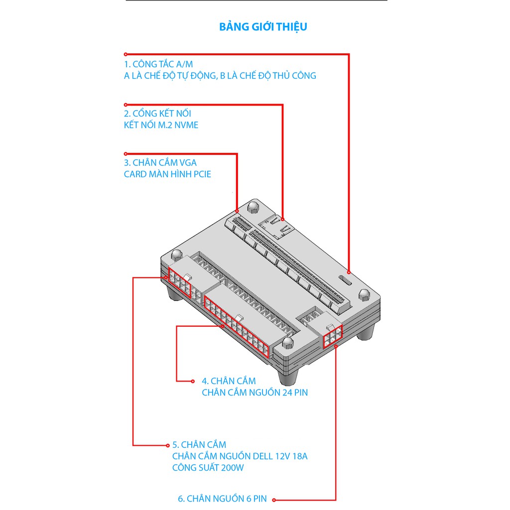 BỘ EGPU KẾT NỐI CARD MÀN HÌNH RỜI CHO LAPTOP
