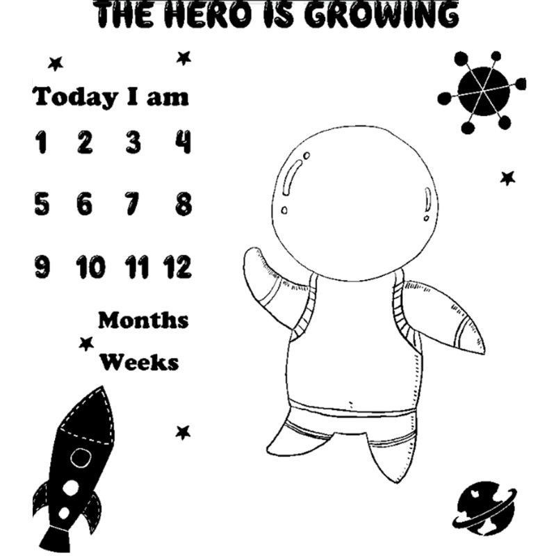 Chăn Vải Làm Phông Nền Chụp Ảnh Đánh Dấu Cột Mốc Phát Triển Theo