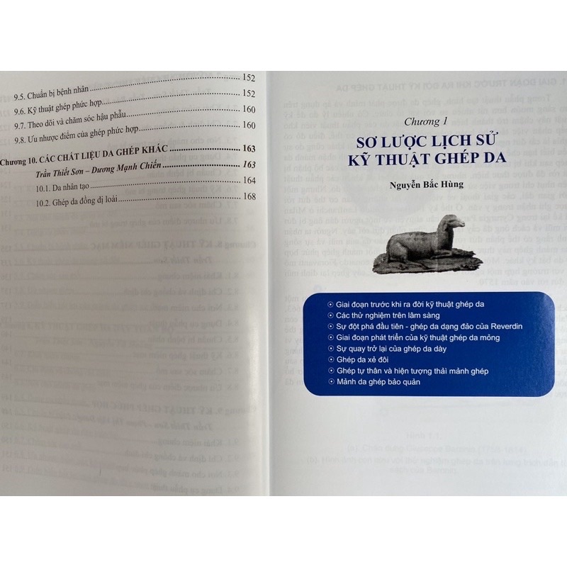 Sách - Ghép da trong phẫu thuật tạo hình thẩm mỹ