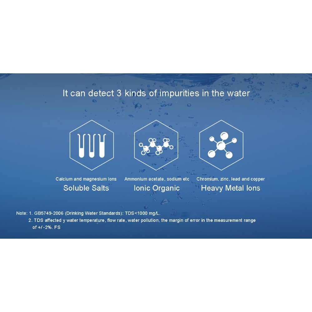Bút kiểm tra chất lượng nước Xiaomi TDS - Bảo hành 1 tháng