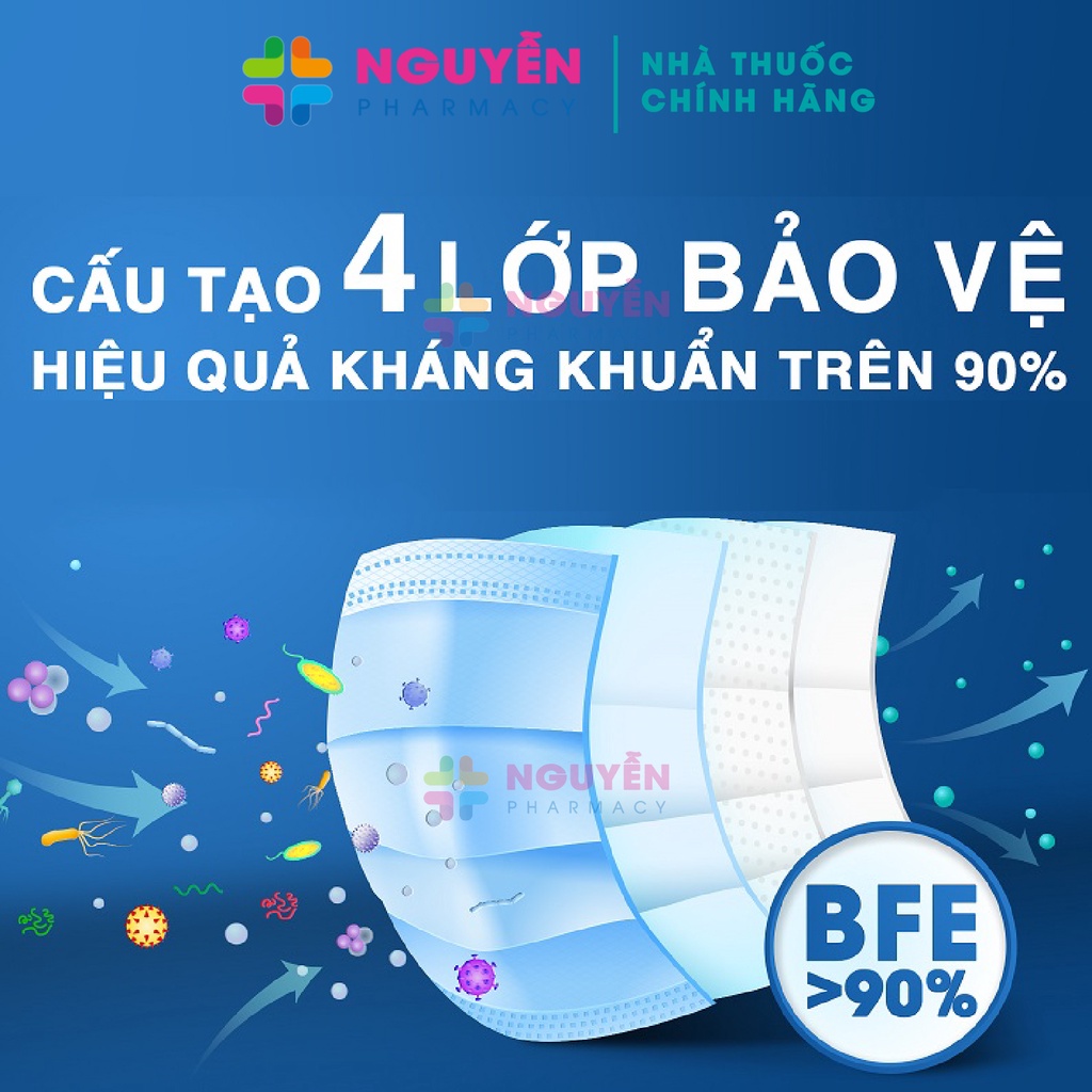 Combo 4 hộp khẩu trang y tế 4 lớp Ela Pro - Đeo không đau tai suốt 24h