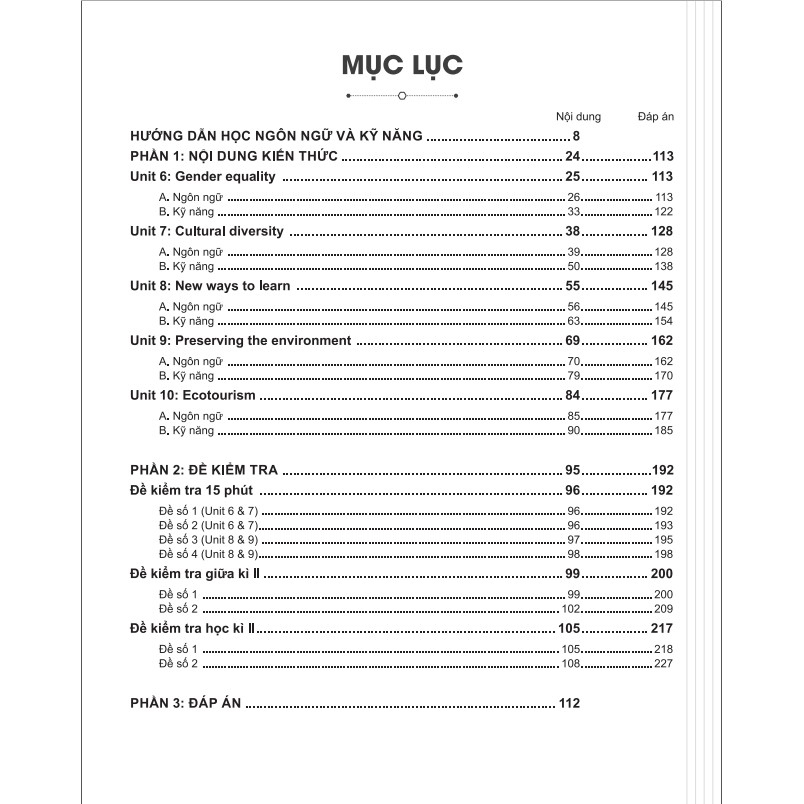 Sách - Bí quyết chinh phục điểm cao Toán - Ngữ văn - Tiếng anh 10 (5 cuốn)