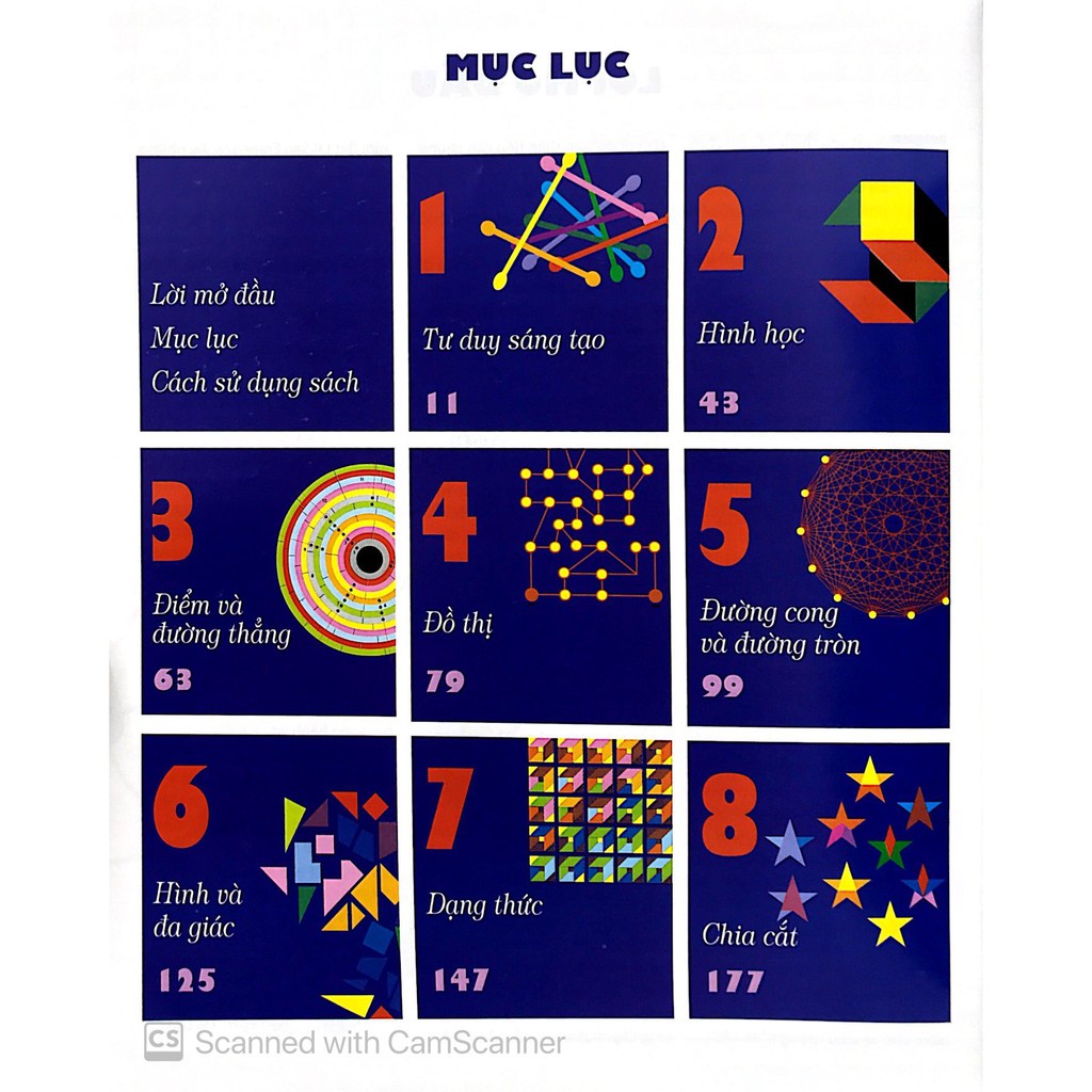 Sách - The Big Book Of Brain Games - 1000 Câu Đố Tư Duy Về Toán, Khoa Học &amp; Nghệ Thuật