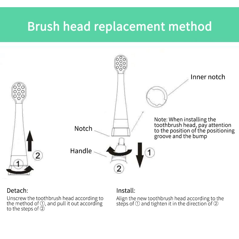 Seago Trẻ Em Âm Bàn Chải Đánh Răng Điện Cho 3-12 Lứa Tuổi Pin Đèn LED Âm Bàn Chải Tập Đánh Răng Hẹn Giờ Thông Minh Với 3 Thay Thế đầu Bàn Chải LELE