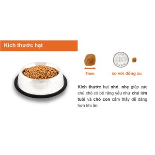 (500g) Thức ăn hạt mềm cho chó nhỏ Zenith Small Breed