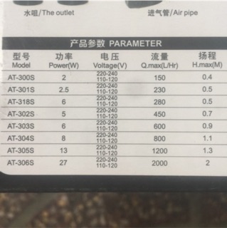 Máy bơm ATMAN tiết kiệm điện