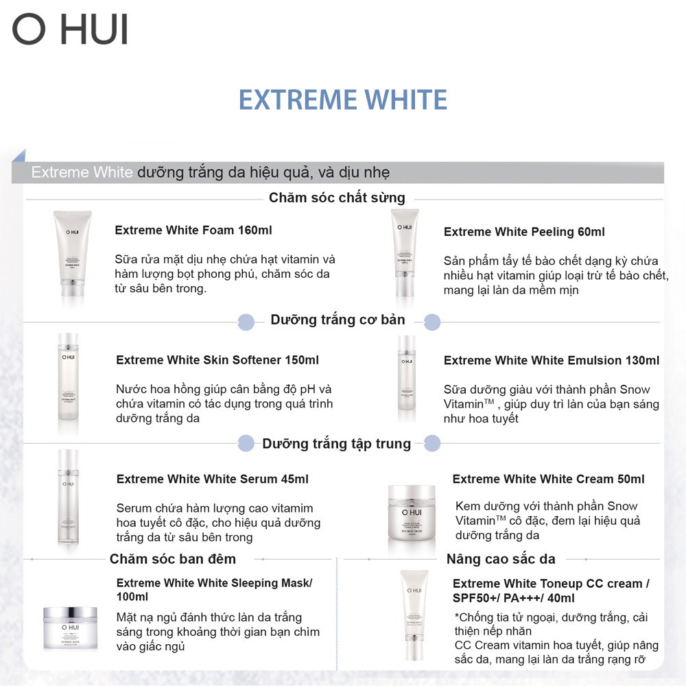 [HB Gift - Deal trải nghiệm] Combo 10 gói Kem dưỡng trắng OHUI Extreme White 1ml/gói Gimmick
