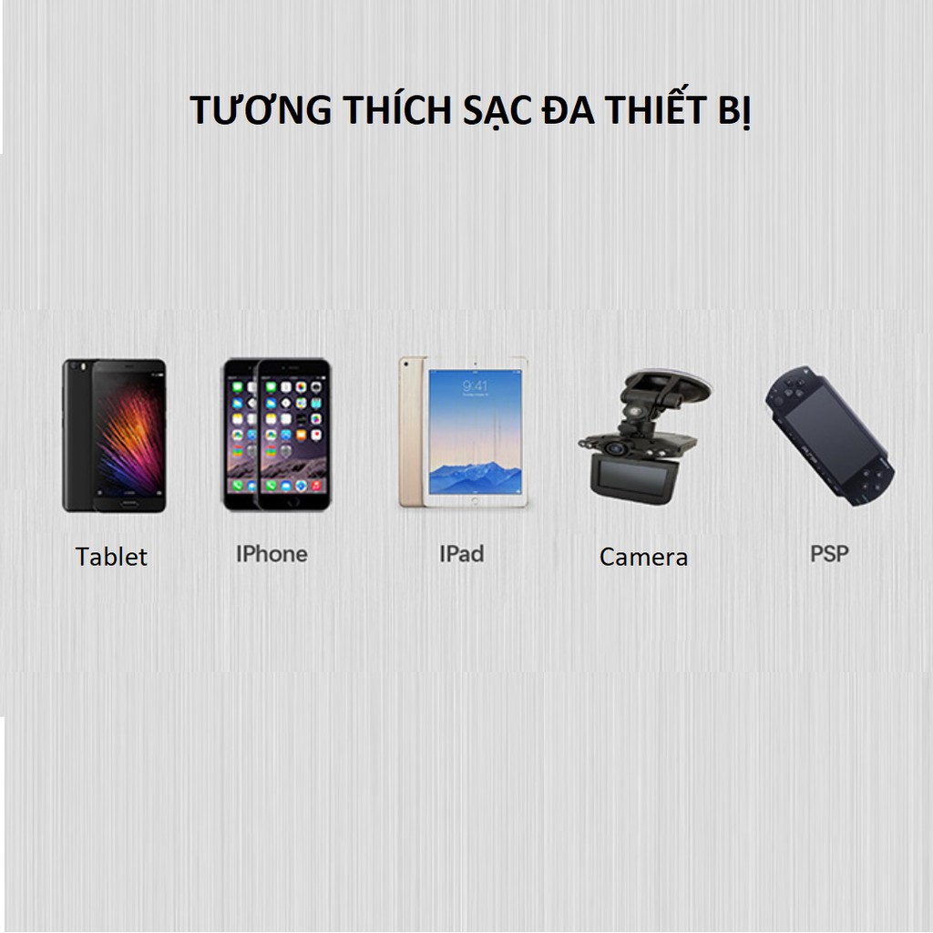 Bộ Chia Tẩu Ô tô, Tăng Gấp 3 Số Ổ Tẩu - thêm 2 ổ sạc USB.