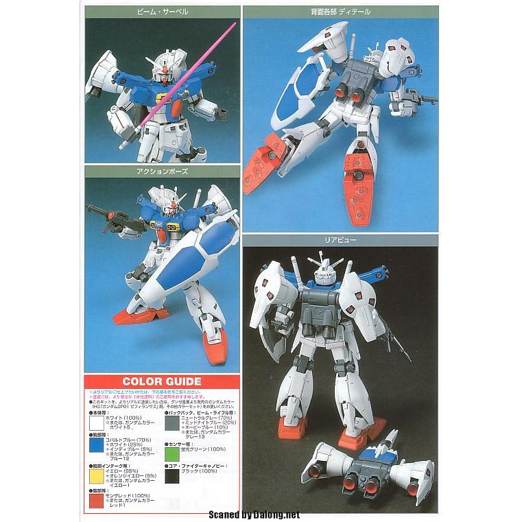 Mô Hình Gundam Bandai HG UC 018 RX-78GP01Fb Gundam GP01 Fullburnern [GDB] [BHG]