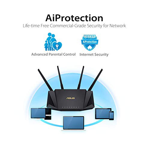 Router Wifi Asus RT-AX56U Chuẩn AX1800 Dual Band WiFi 6 - Hàng Chính Hãng