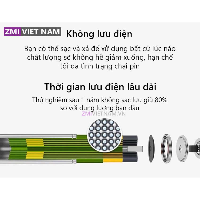 [ ZMI VIỆT NAM ] Bộ Pin Sạc Lại ZMI AA711 (4 viên AAA) |Bảo Hành 1 Tháng