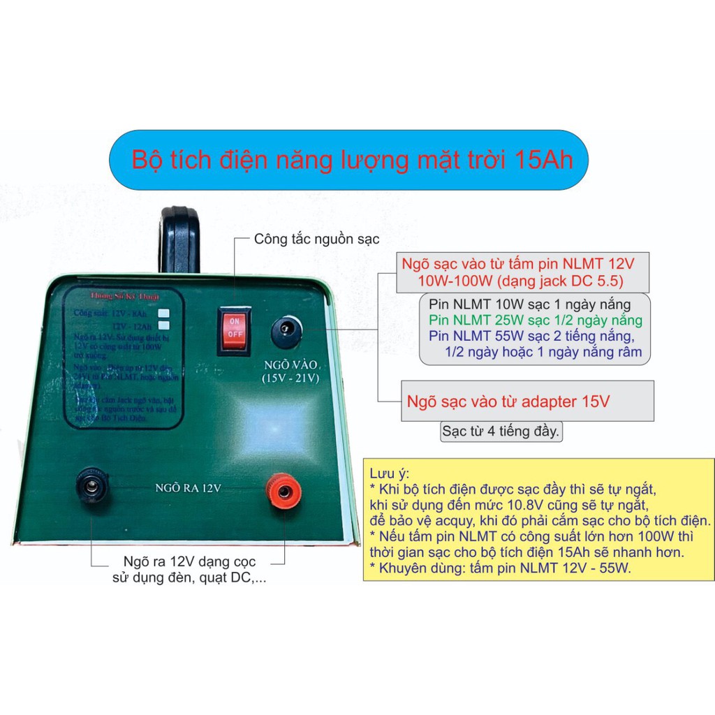 COMBO BỘ TÍCH ĐIỆN NĂNG LƯỢNG MẶT TRỜI 12V 15 AH ( 1 TẤM PIN MONO 50w, 1 CÂY QUẠT 12V 15w SẢI CÁNH 40CM, 1 CÂY QUẠT ĐỨNG