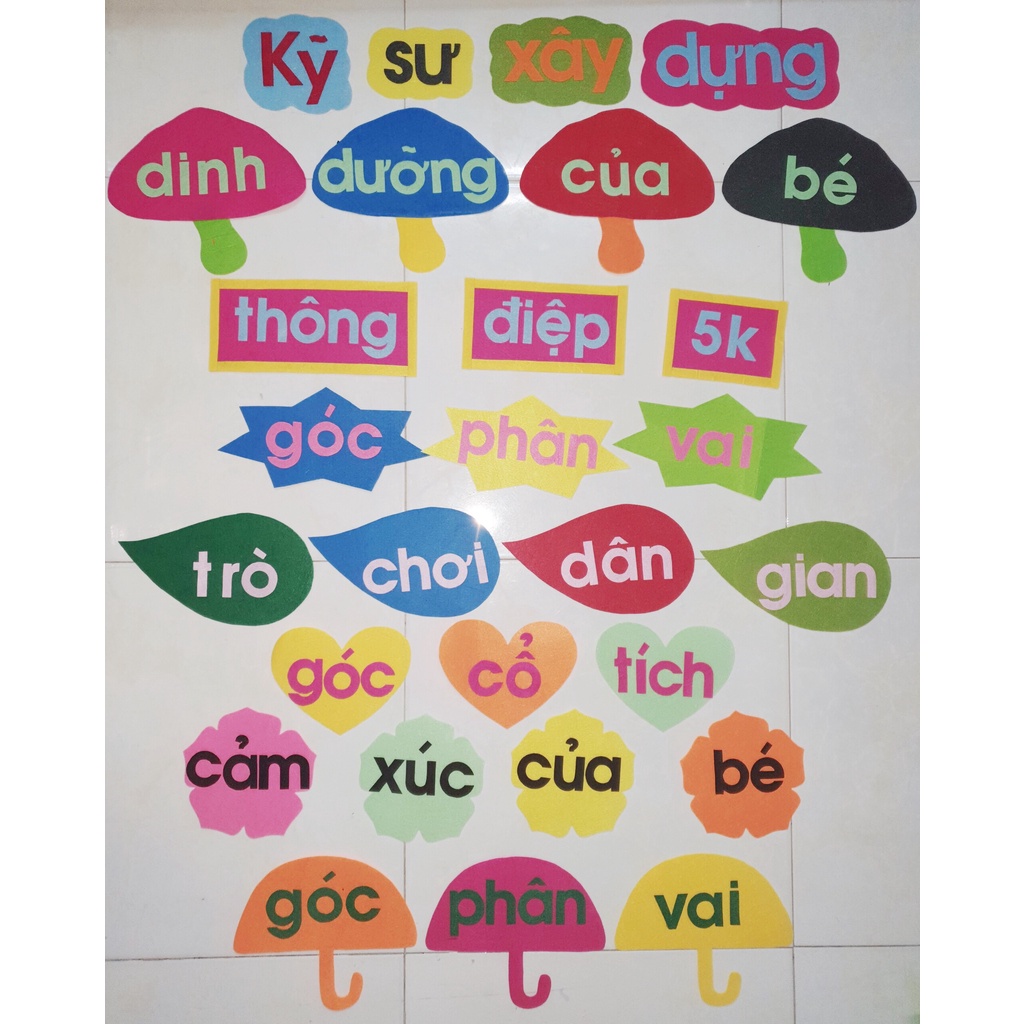 Chữ nỉ các góc dùng để trang trí mầm non