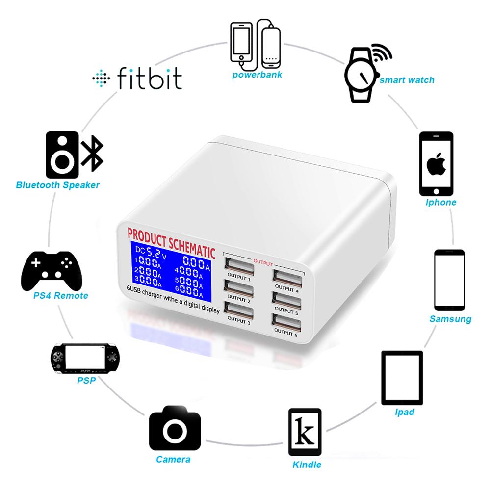 Bộ sạc USB Di động nhiều cổng USB Bộ sạc 6 cổng USB Ổ cắm sạc nhanh với màn hình LCD