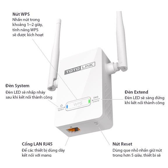 [Chính Hãng] Bộ tiếp sóng Totolink EX200 Chuẩn N Tốc Độ 300Mbps chính hãng cao cấp