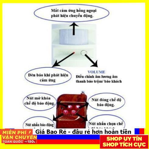 Báo động hồng ngoại độc lập KW - I227B kèm REMOTE