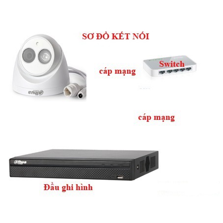 Camera Ip Dahua 1235 , H265, hồng ngoại ban đêm. Hỗ trợ cài đặt. Bh 24 tháng | BigBuy360 - bigbuy360.vn