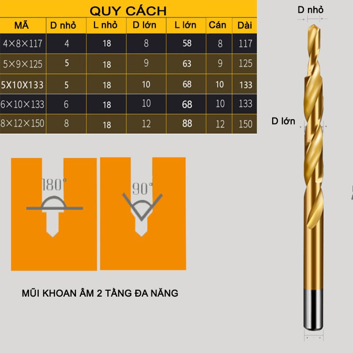 Mũi khoan ốc cấy âm gỗ 2 tầng dùng lắp cửa nhôm cửa nhựa đa năng