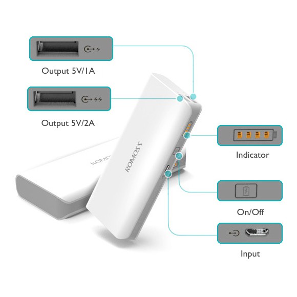 [ Không Bền Hoàn Tiền  ] Pin Sac Dự Phòng romoss 20.000 mah, Sạc Dự Phòng Pin Trâu Siêu Bền, Cục sạc dự phòng BH 1 NĂM