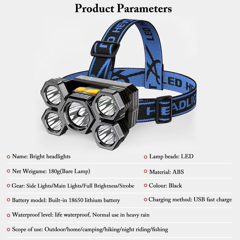 Đèn LED Đội Đầu Siêu Sáng Chống Thấm Nước