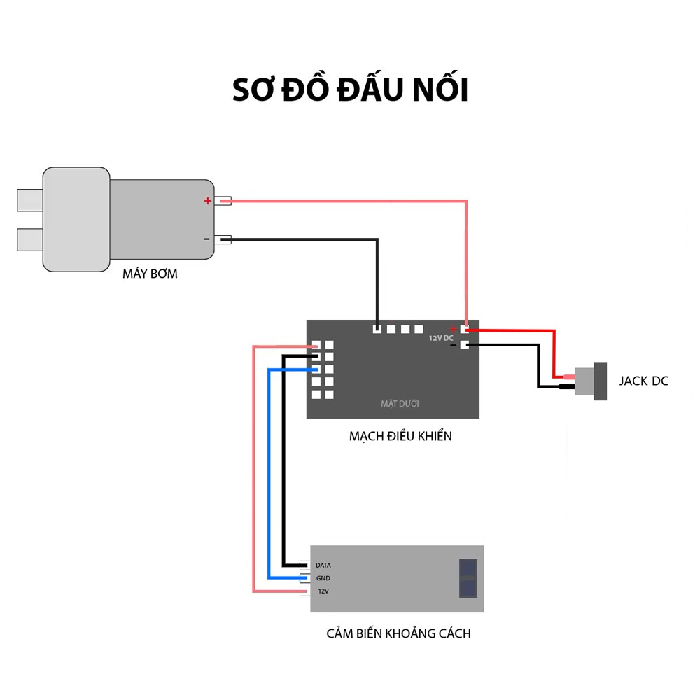 Bộ Cảm Biến Rửa Tay Rót Rượu MH03