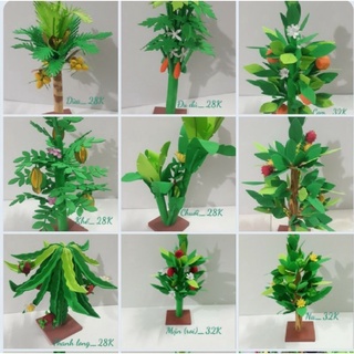 CÂY XANH, CÂY ĂN QUẢ DẠY HỌC MẦM NON